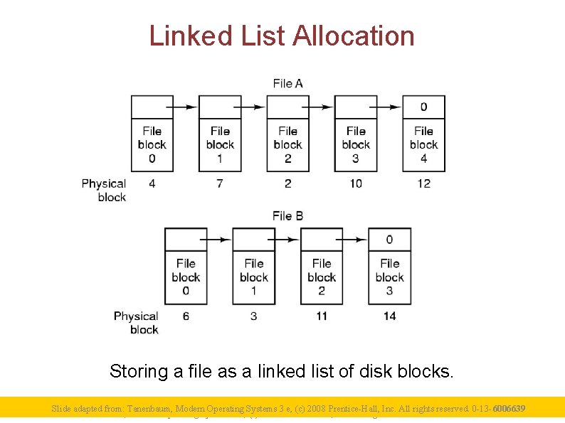 Linked List Allocation Storing a file as a linked list of disk blocks. Slide