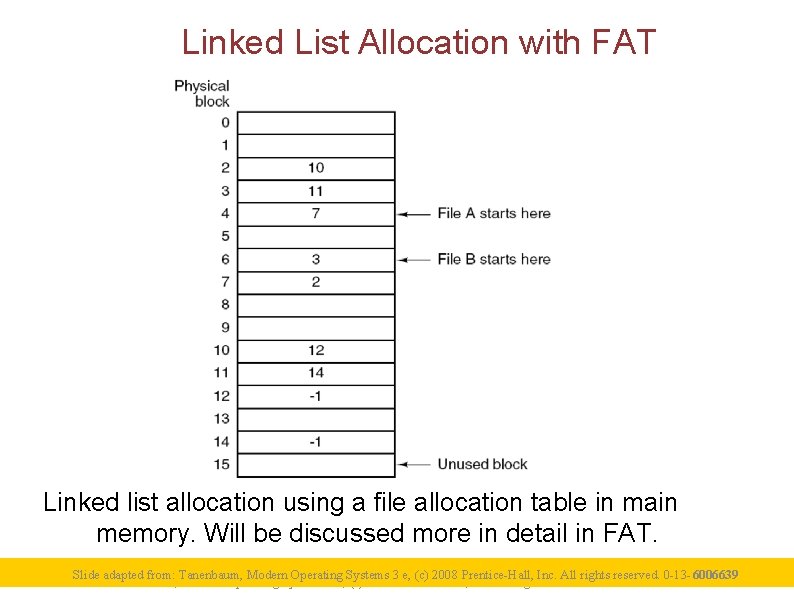 Linked List Allocation with FAT Linked list allocation using a file allocation table in