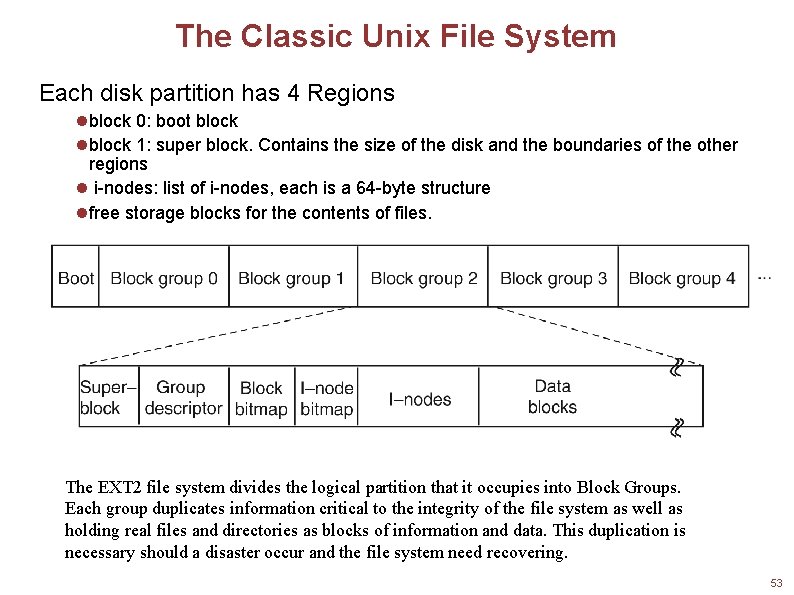 The Classic Unix File System Each disk partition has 4 Regions block 0: boot