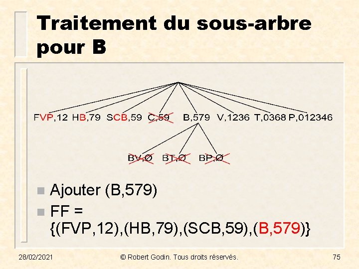 Traitement du sous-arbre pour B Ajouter (B, 579) n FF = {(FVP, 12), (HB,