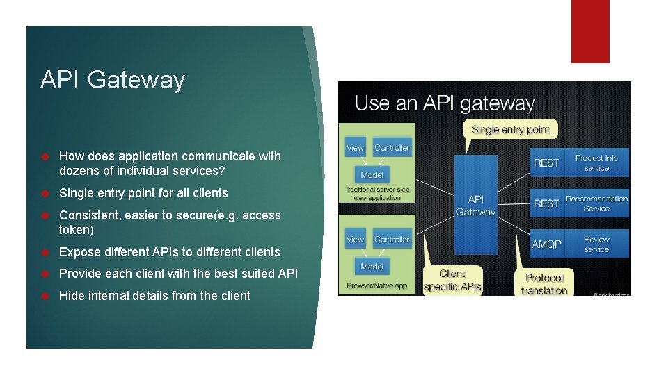 API Gateway How does application communicate with dozens of individual services? Single entry point