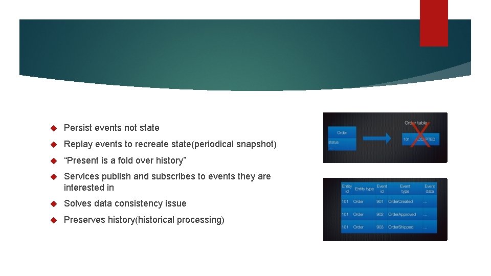  Persist events not state Replay events to recreate state(periodical snapshot) “Present is a