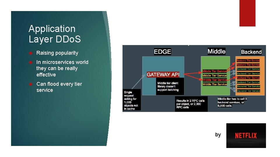 Application Layer DDo. S Raising popularity In microservices world they can be really effective