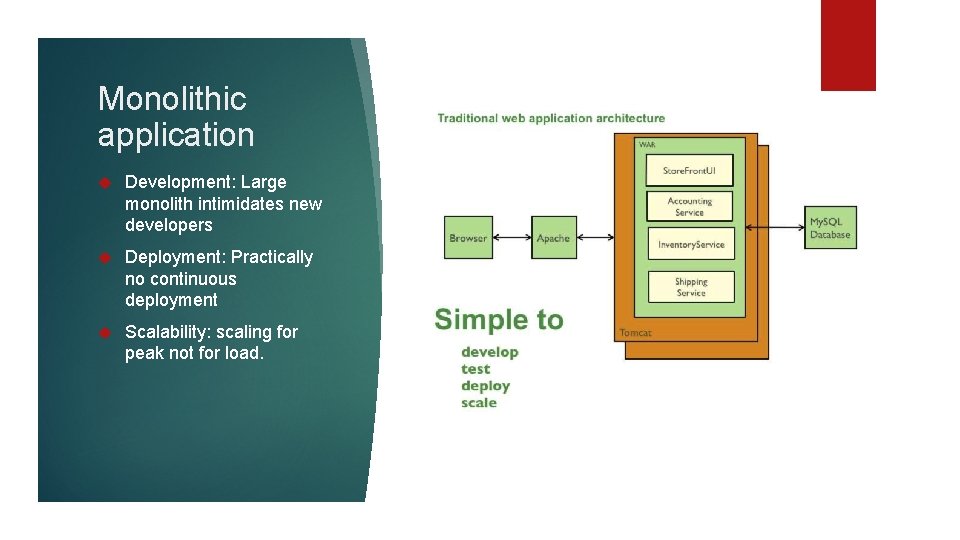 Monolithic application Development: Large monolith intimidates new developers Deployment: Practically no continuous deployment Scalability: