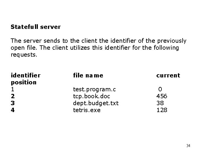 Statefull server The server sends to the client the identifier of the previously open Statefull server The server sends to the client the identifier of the previously open