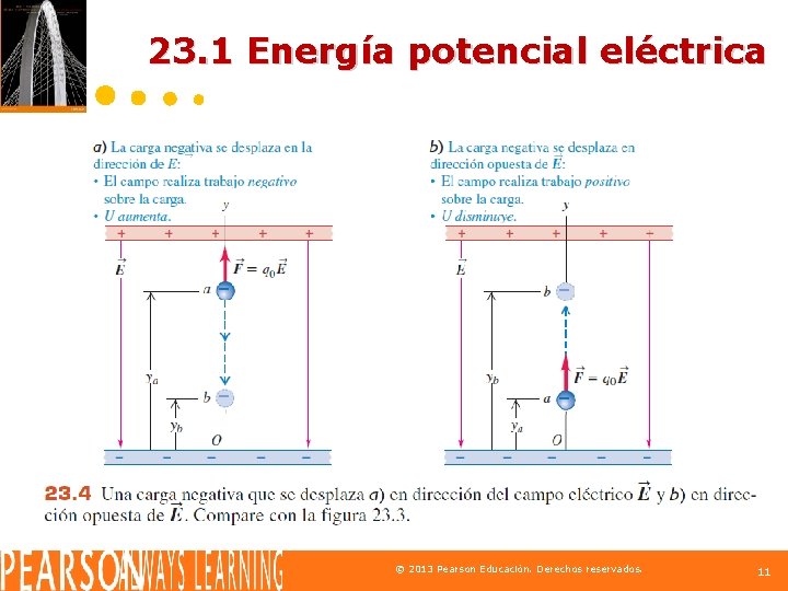 23. 1 Energía potencial eléctrica © 2013 Pearson Educación. Derechos reservados. 11 
