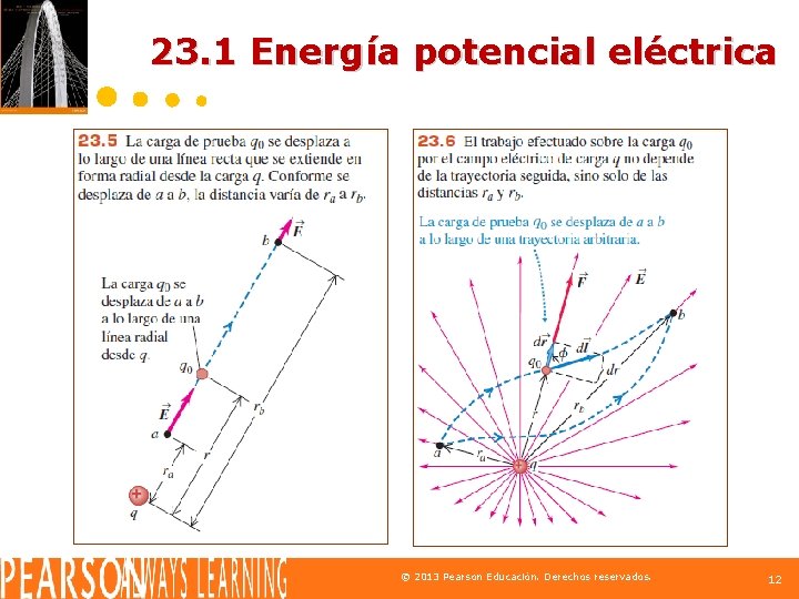 23. 1 Energía potencial eléctrica © 2013 Pearson Educación. Derechos reservados. 12 
