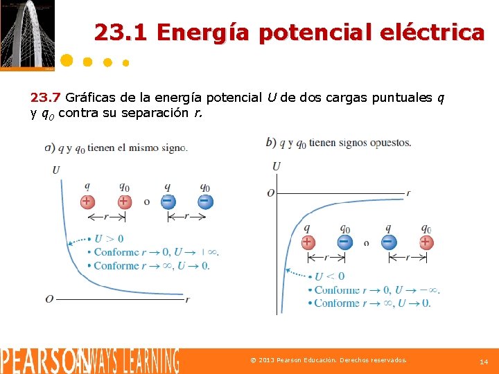 23. 1 Energía potencial eléctrica 23. 7 Gráficas de la energía potencial U de