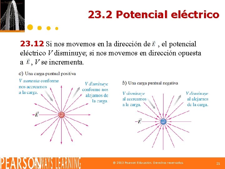23. 2 Potencial eléctrico 23. 12 Si nos movemos en la dirección de ,