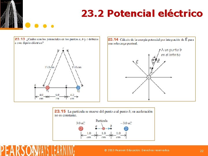 23. 2 Potencial eléctrico © 2013 Pearson Educación. Derechos reservados. 22 