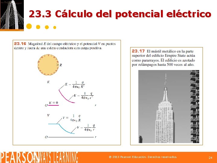 23. 3 Cálculo del potencial eléctrico © 2013 Pearson Educación. Derechos reservados. 24 