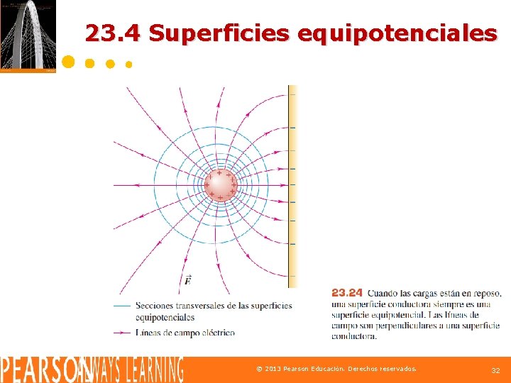 23. 4 Superficies equipotenciales © 2013 Pearson Educación. Derechos reservados. 32 