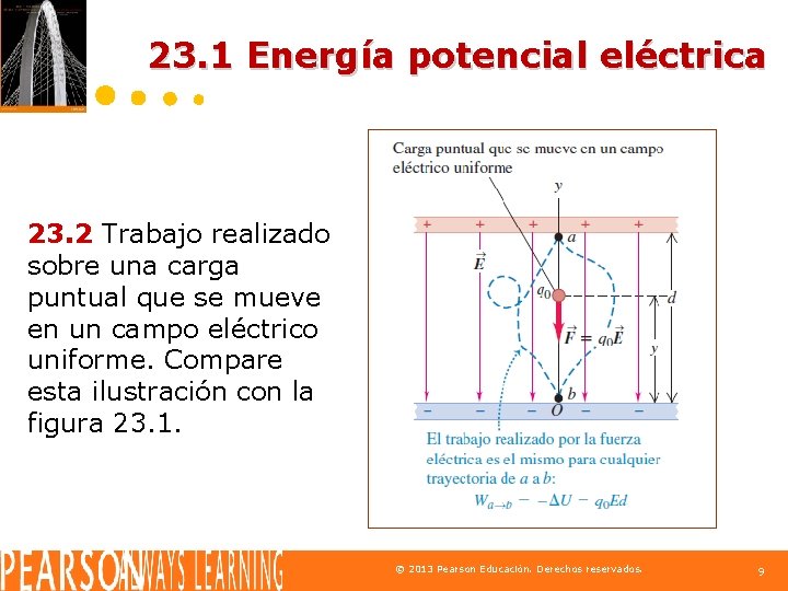 23. 1 Energía potencial eléctrica 23. 2 Trabajo realizado sobre una carga puntual que