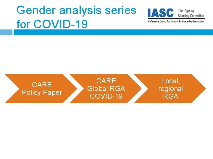 Gender analysis series for COVID-19 CARE Policy Paper CARE Global RGA COVID-19 Local, regional