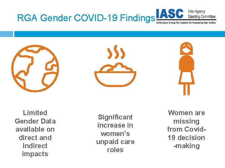 RGA Gender COVID-19 Findings Limited Gender Data available on direct and indirect impacts Significant