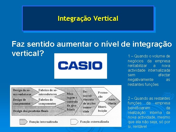 Integração Vertical Faz sentido aumentar o nível de integração vertical? 1 – Quando o