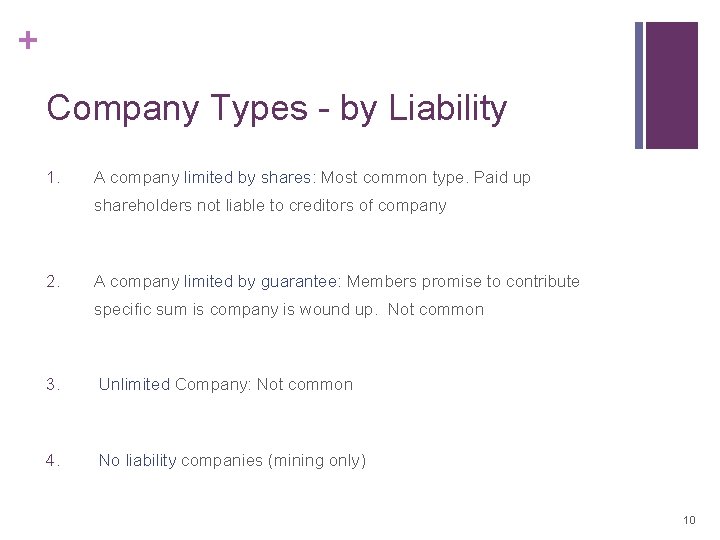 + Company Types - by Liability 1. A company limited by shares: Most common + Company Types - by Liability 1. A company limited by shares: Most common