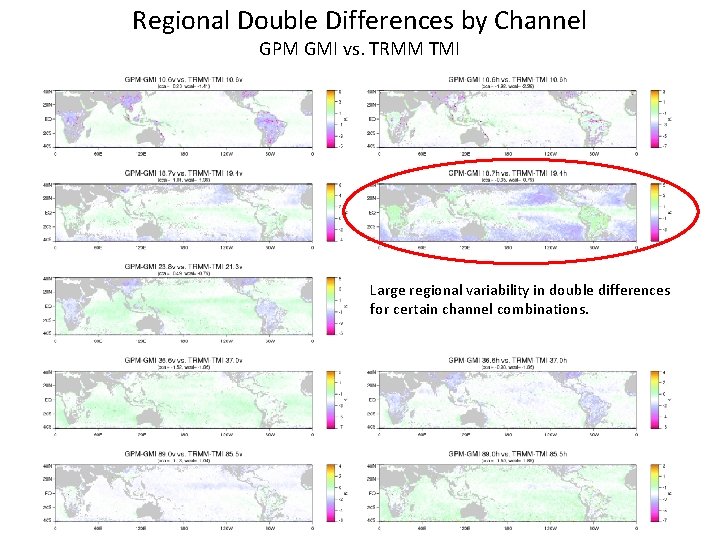 Trmi Classification Investigating Shortcomings of Radiative Transfer Models at Microwave