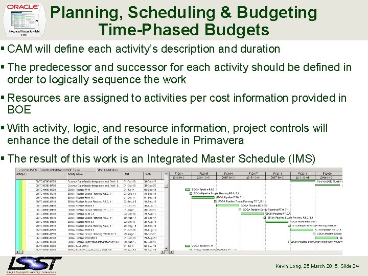 Planning, Scheduling & Budgeting Time-Phased Budgets § CAM will define each activity’s description and