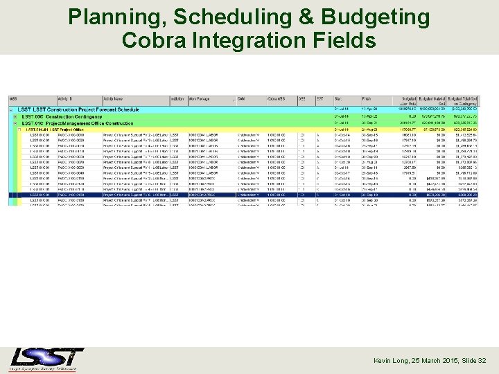 Planning, Scheduling & Budgeting Cobra Integration Fields Kevin Long, 25 March 2015, Slide 32