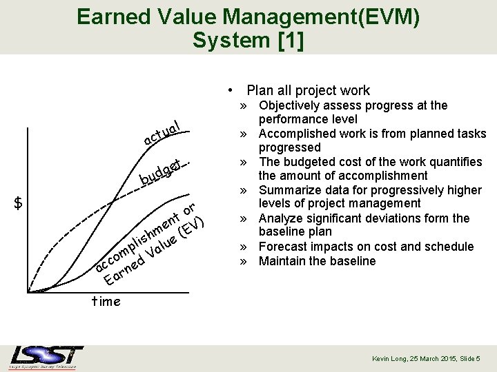 Earned Value Management(EVM) System [1] • Plan all project work l ua t c