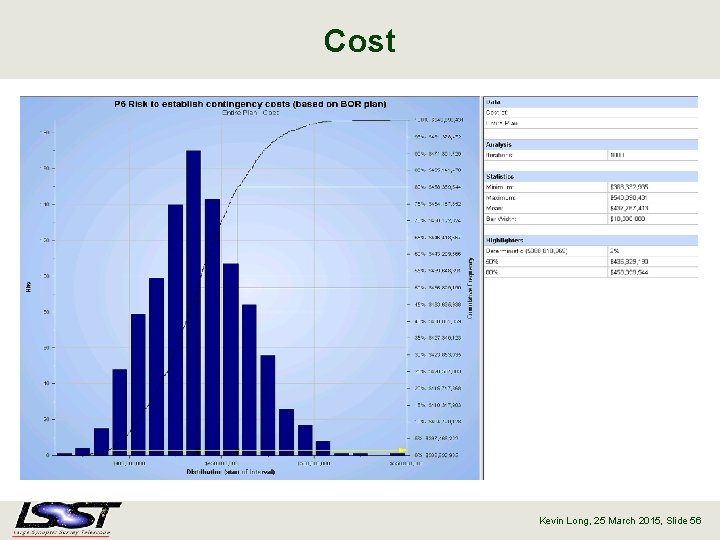 Cost Kevin Long, 25 March 2015, Slide 56 