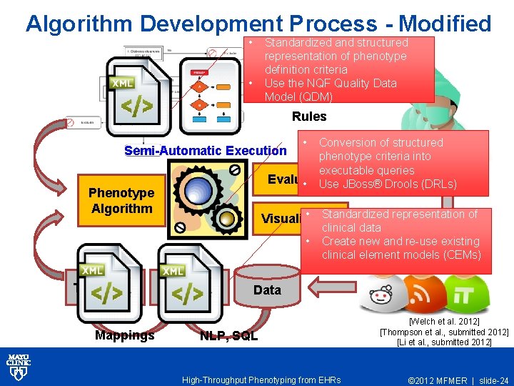 Algorithm Development Process - Modified • Standardized and structured representation of phenotype definition criteria