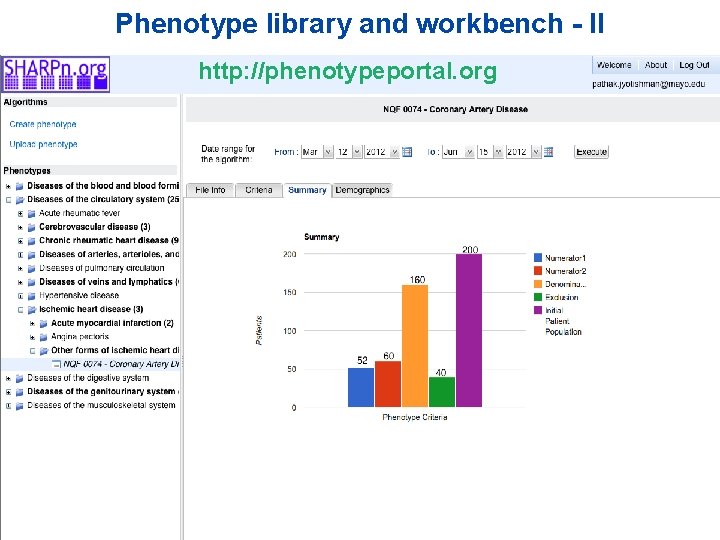 Phenotype library and workbench - II http: //phenotypeportal. org © 2012 MFMER | slide-53