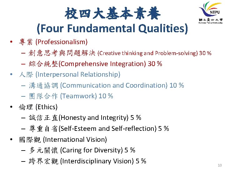 校四大基本素養 (Four Fundamental Qualities) • 專業 (Professionalism) – 創意思考與問題解決 (Creative thinking and Problem-solving) 30