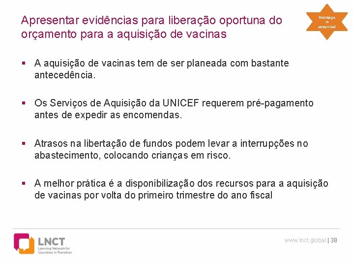 Apresentar evidências para liberação oportuna do orçamento para a aquisição de vacinas Mensage m