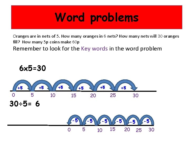 Word problems Oranges are in nets of 5. How many oranges in 6 nets?