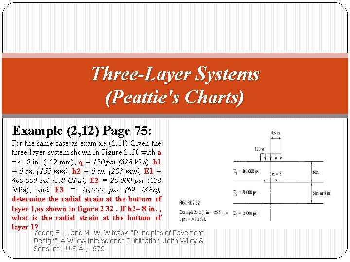 Three-Layer Systems (Peattie's Charts) Example (2, 12) Page 75: For the same case as