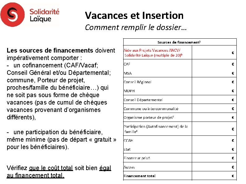 Vacances et Insertion Comment remplir le dossier… Les sources de financements doivent impérativement comporter