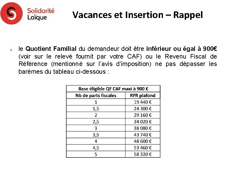 Vacances et Insertion – Rappel ● le Quotient Familial du demandeur doit être inférieur