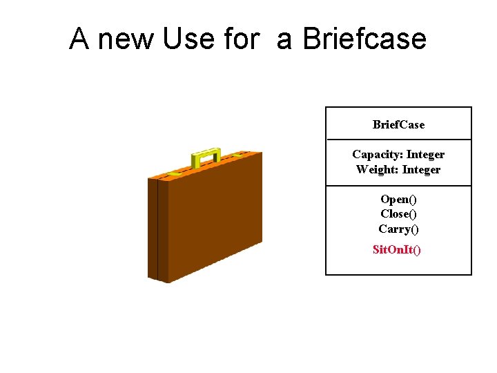 A new Use for a Briefcase Brief. Case Capacity: Integer Weight: Integer Open() Close() A new Use for a Briefcase Brief. Case Capacity: Integer Weight: Integer Open() Close()