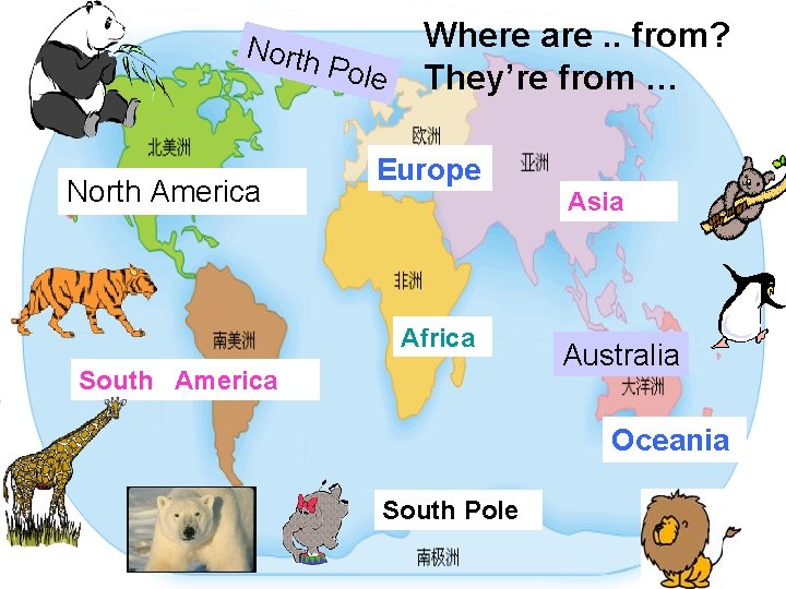 North America Pole Where are. . from? They’re from … Europe Asia Africa South North America Pole Where are. . from? They’re from … Europe Asia Africa South