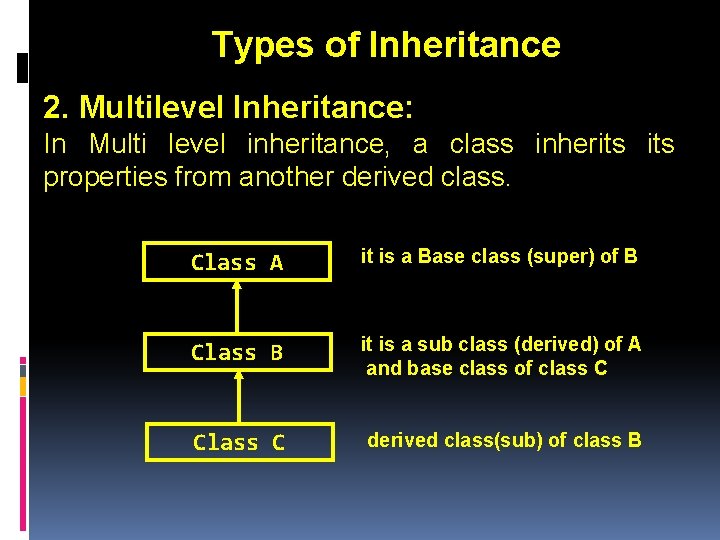Types of Inheritance 2. Multilevel Inheritance: In Multi level inheritance, a class inherits properties