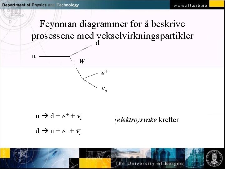 Feynman diagrammer for å beskrive prosessene med vekselvirkningspartikler d Normal+ text - click to