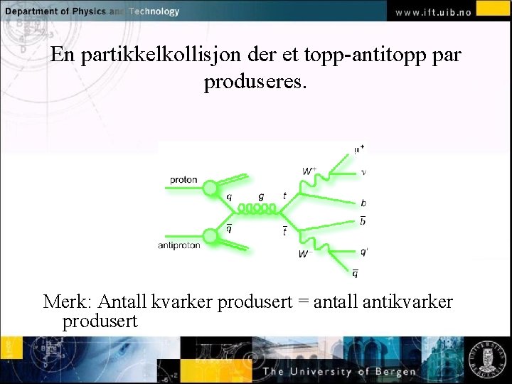 En partikkelkollisjon der et topp-antitopp par produseres. Normal text - click to edit Merk: