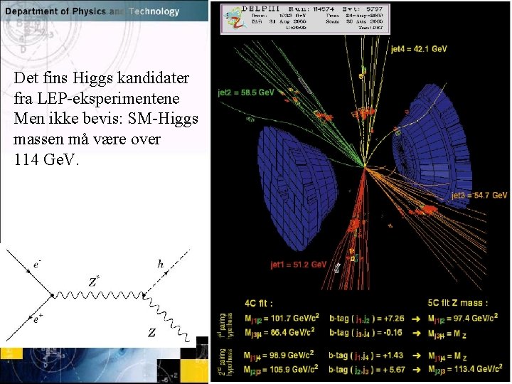 Det fins Higgs kandidater fra LEP-eksperimentene Men ikke bevis: Normal SM-Higgs massen må være