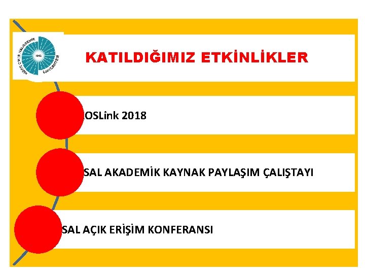 KATILDIĞIMIZ ETKİNLİKLER ANKOSLink 2018 ULUSAL AKADEMİK KAYNAK PAYLAŞIM ÇALIŞTAYI ULUSAL AÇIK ERİŞİM KONFERANSI 12