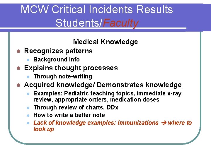 MCW Critical Incidents Results Students/Faculty Medical Knowledge l Recognizes patterns l l Explains thought