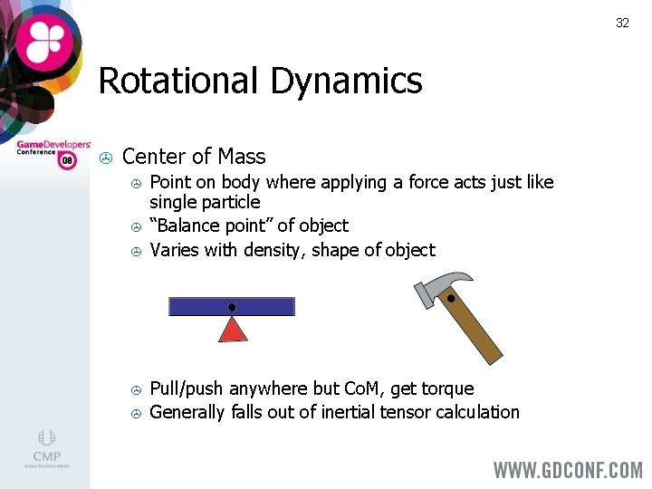 32 Rotational Dynamics > Center of Mass > > > Point on body where