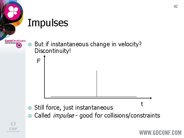 42 Impulses > But if instantaneous change in velocity? Discontinuity! F > > t