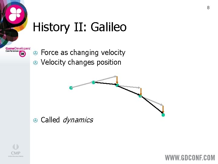 8 History II: Galileo > Force as changing velocity Velocity changes position > Called