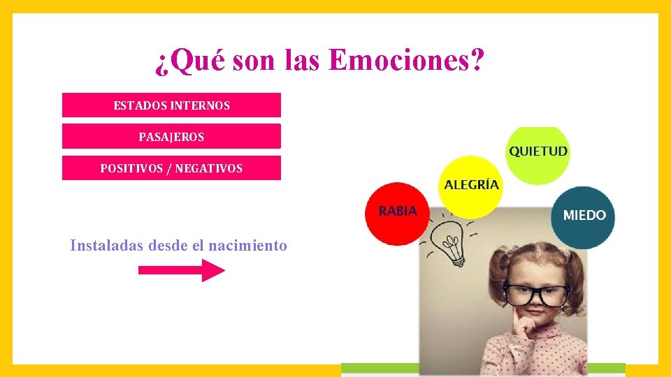¿Qué son las Emociones? ESTADOS INTERNOS PASAJEROS POSITIVOS / NEGATIVOS Instaladas desde el nacimiento