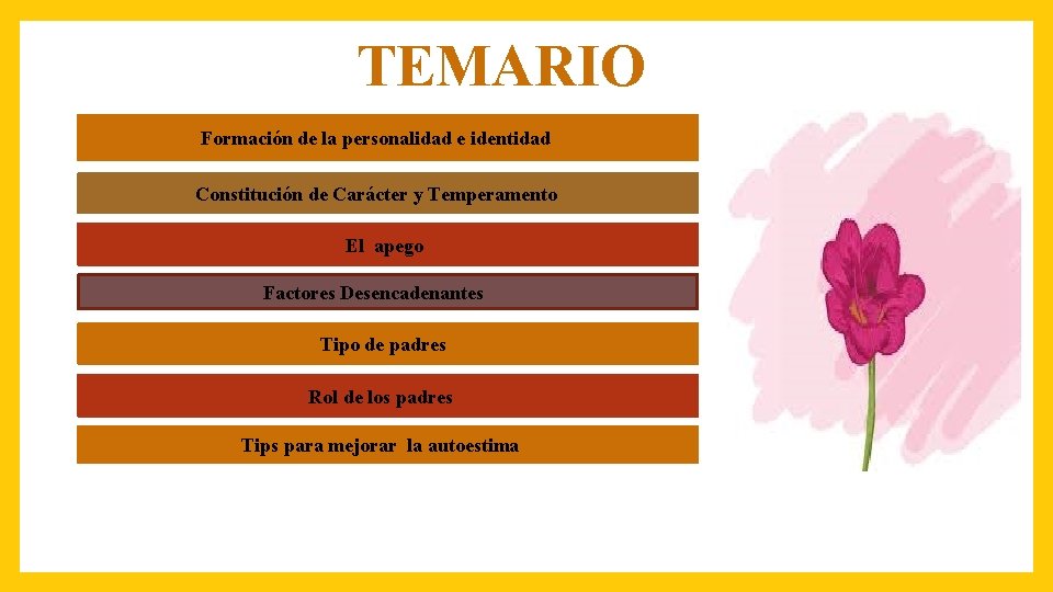 TEMARIO Formación de la personalidad e identidad Constitución de Carácter y Temperamento El apego