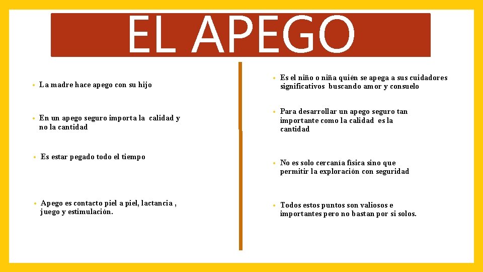 EL APEGO • La madre hace apego con su hijo • En un apego