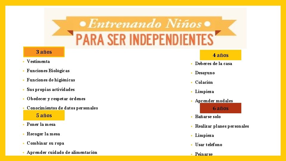 3 años • Vestimenta • Funciones Biológicas • Funciones de higiénicas • Sus propias