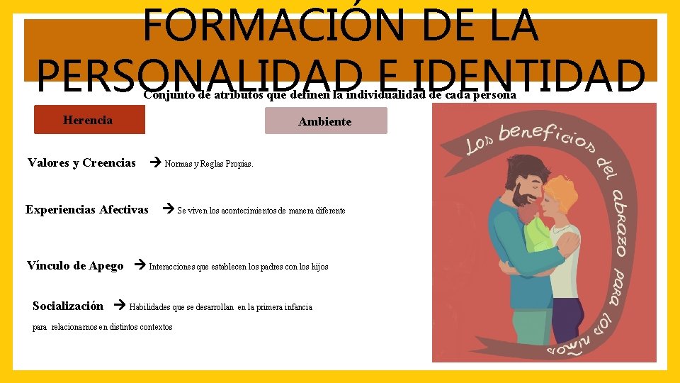 FORMACIÓN DE LA PERSONALIDAD E IDENTIDAD Conjunto de atributos que definen la individualidad de